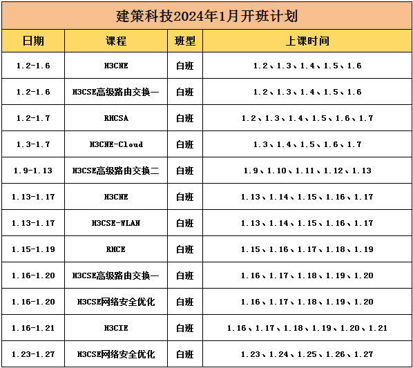 1月開班計劃.png